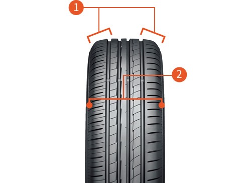 YOKOHAMA AE50 195/65R15 91V TL Car Tyre