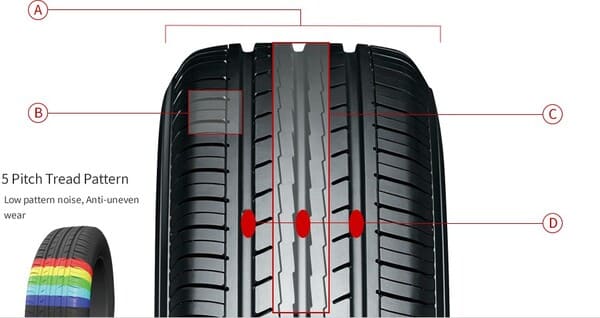 YOKOHAMA ES32 235/45R17 97W TL Car tyre