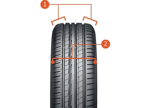 YOKOHAMA AE50 195/65R15 91V TL Car Tyre