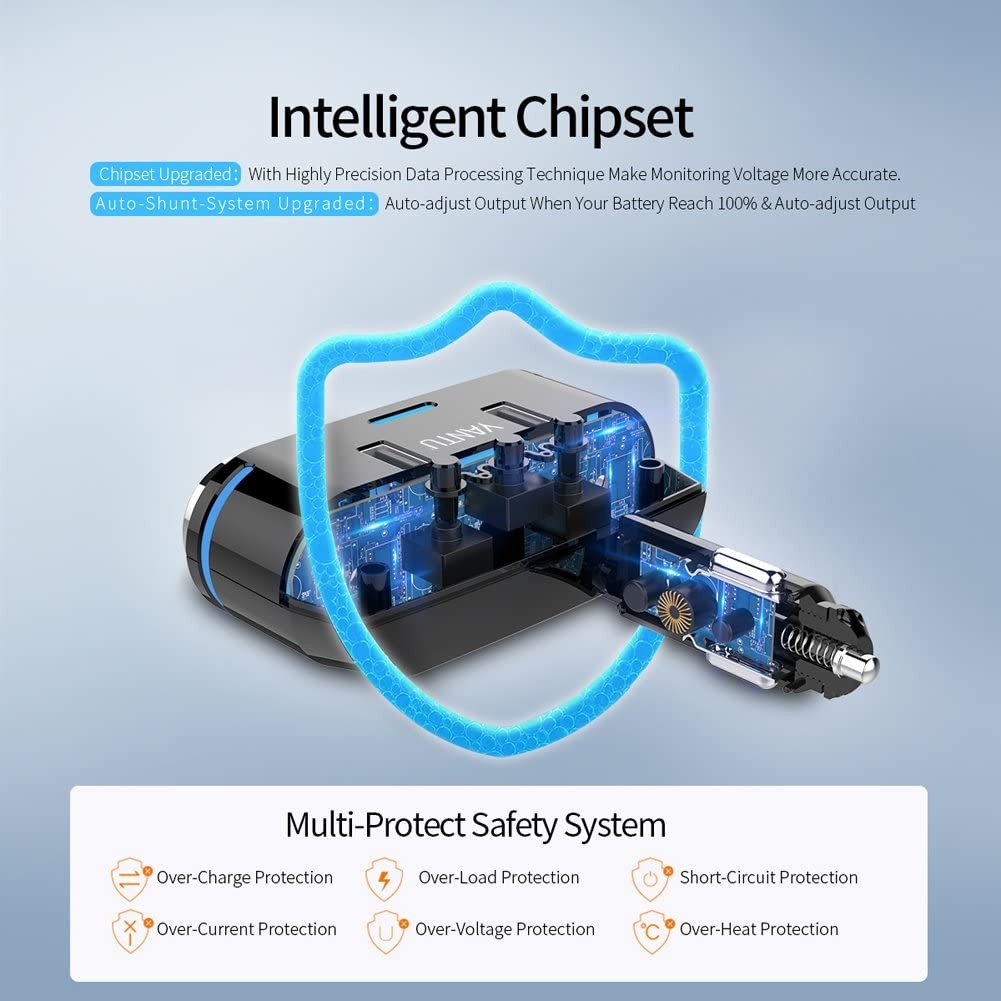 Dual USB Port 3 Way Auto Car Cigarette Lighter Socket Splitter Charger Plug Adapter